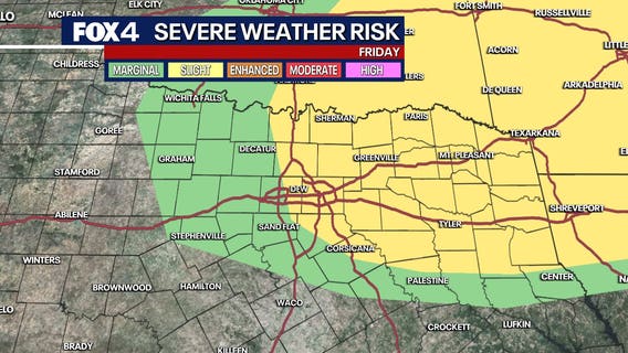 Dallas weather: Spring warmup brings heat, isolated severe storm risks this weekend