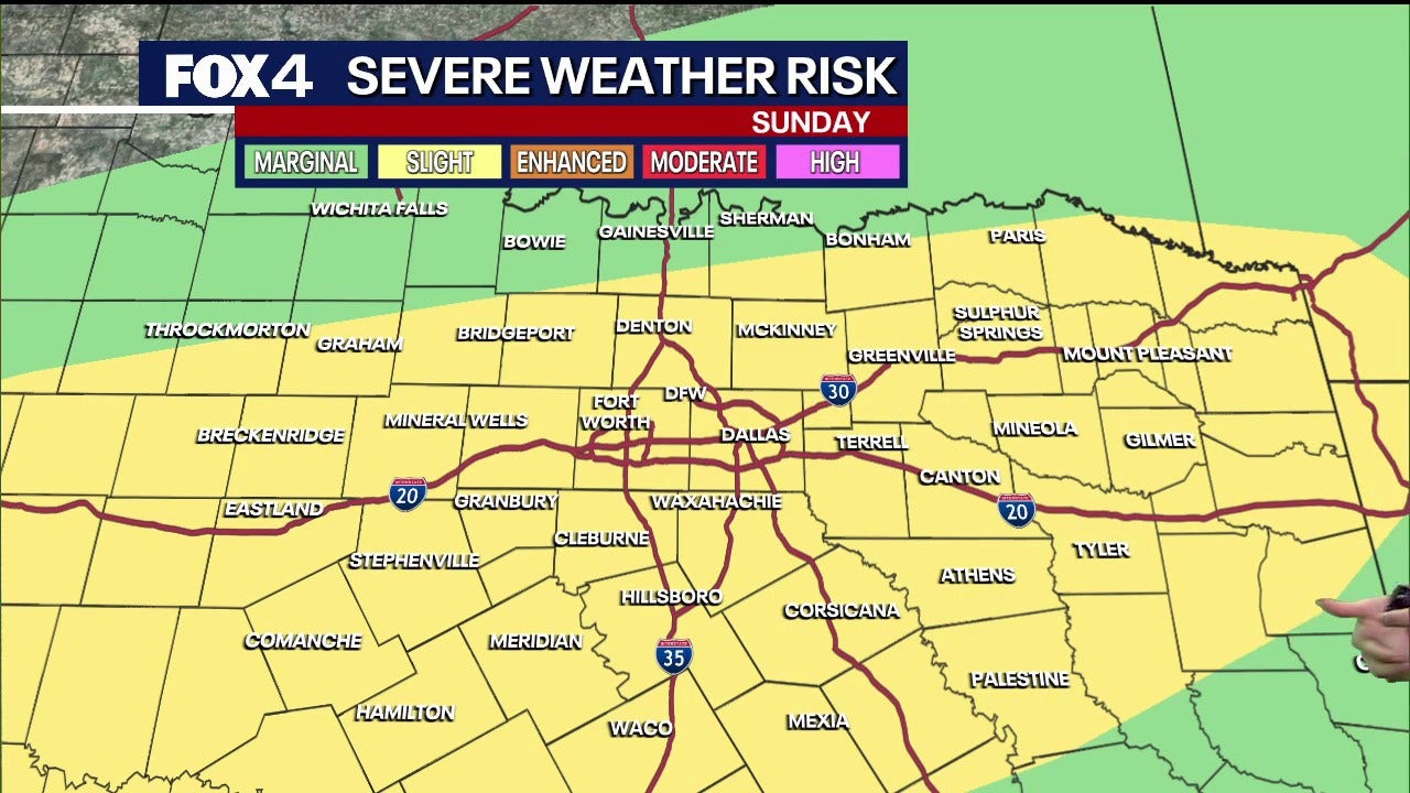 Dallas Weather: Thunderstorms in the forecast for Friday & Mother's Day