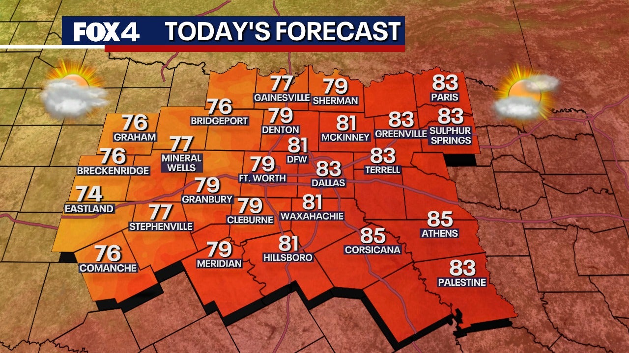 Dallas Weather: Incoming storms threaten Memorial Day weekend travel