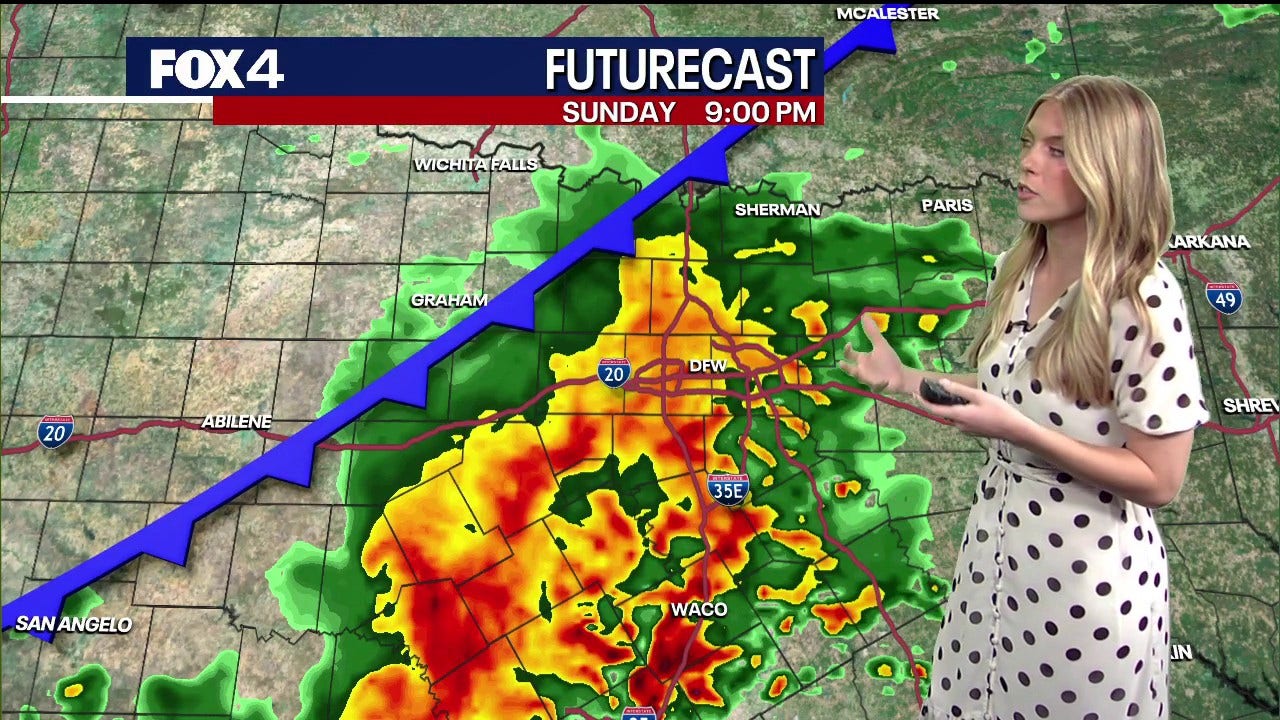 Dallas weather: Large hail, dangerous winds, and flash flooding possible