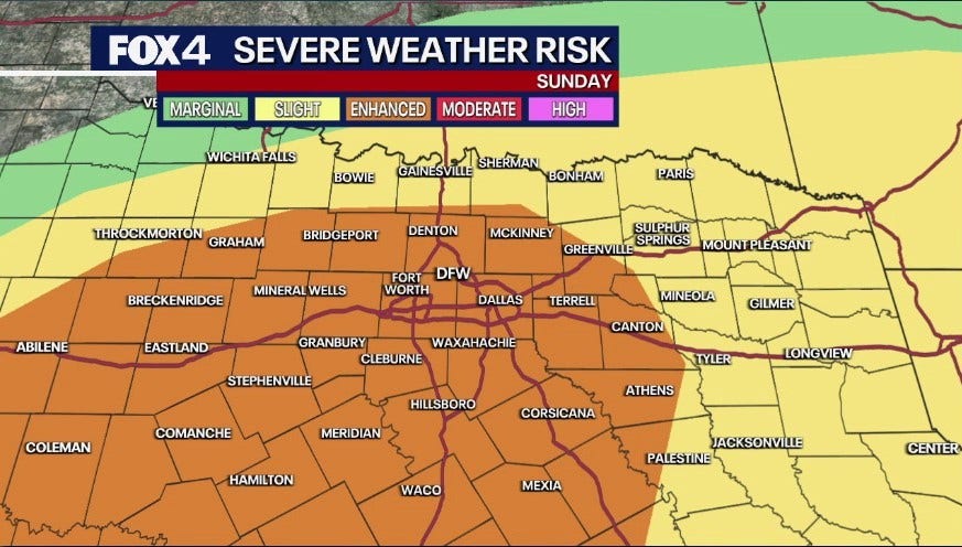 Dallas weather: Mostly peaceful night ahead of Mother's Day storms
