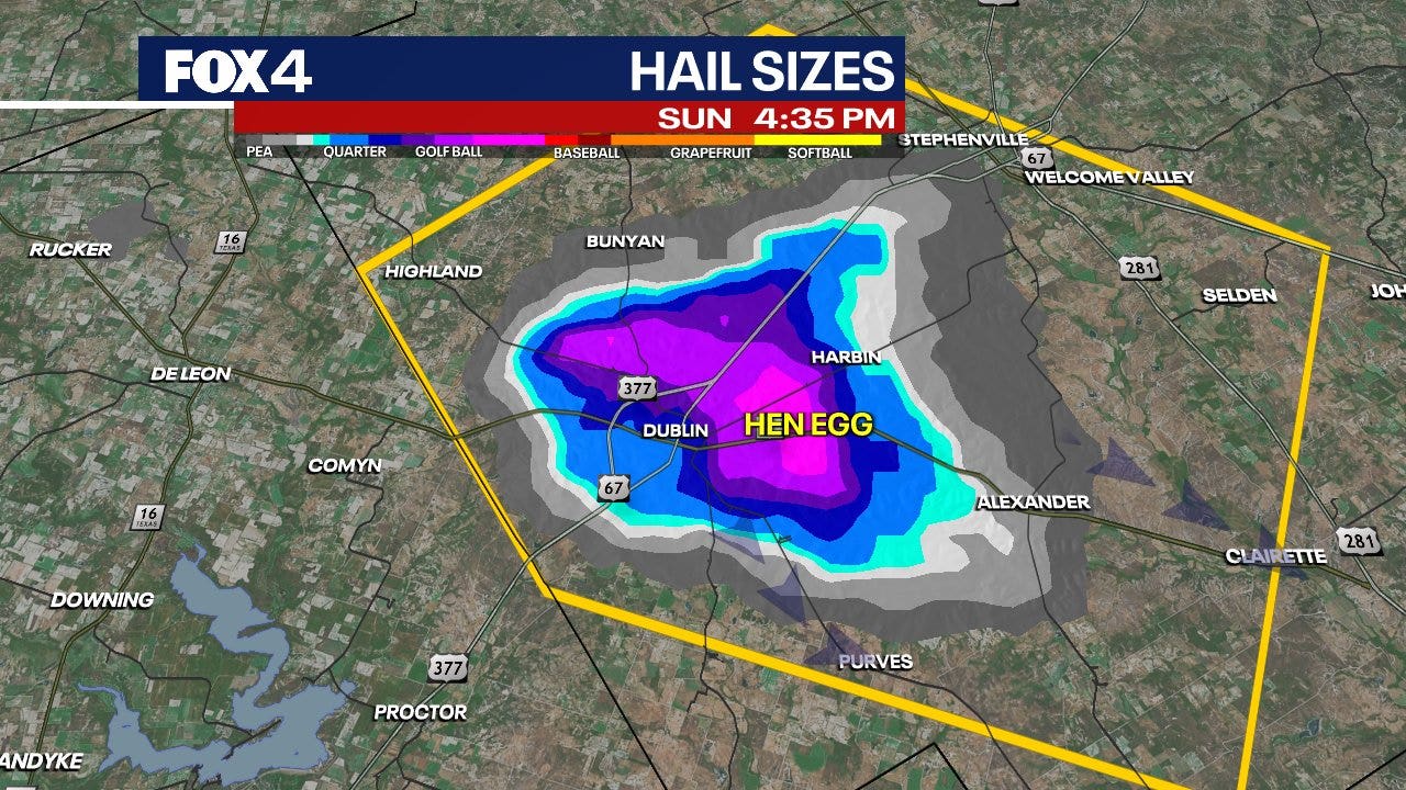 Dallas weather: Severe storms bring threat of large hail and 75 mph winds