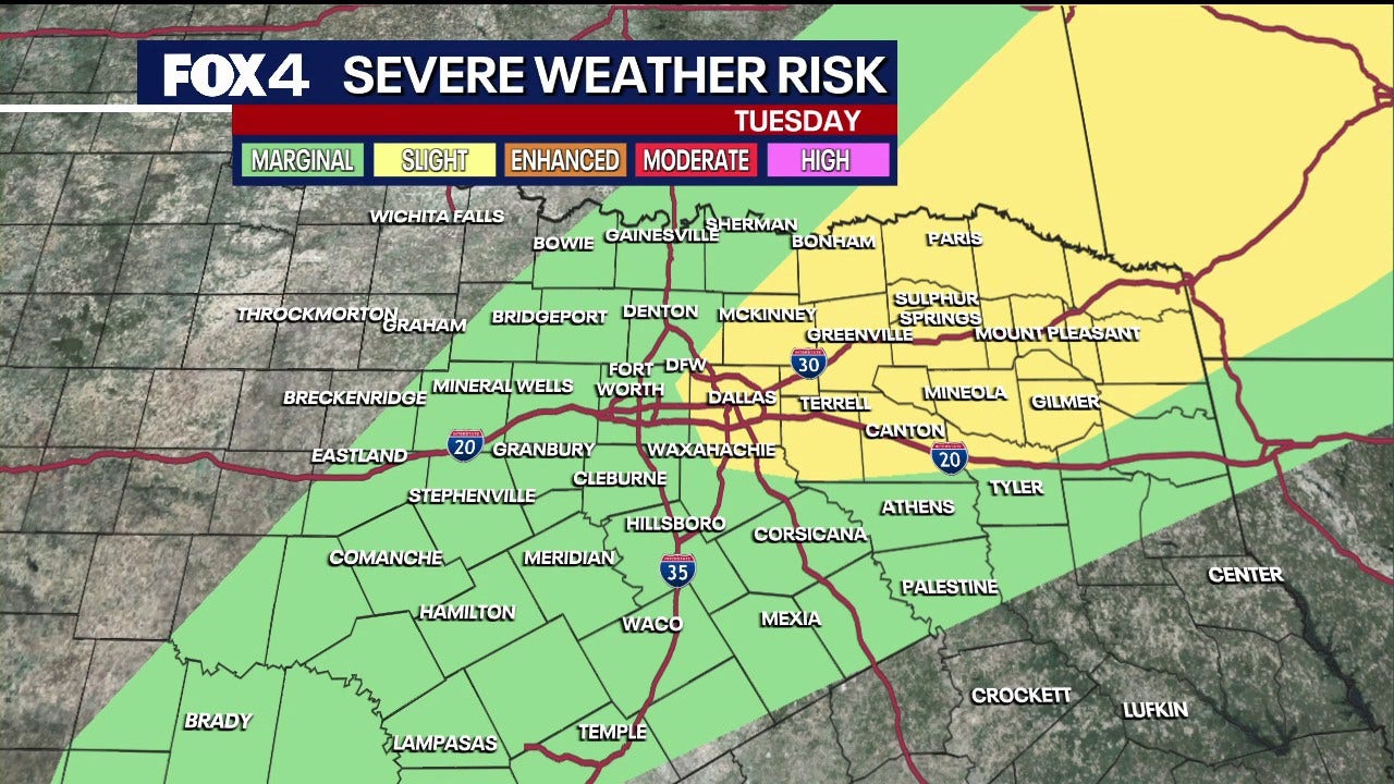 Dallas weather: Severe storm threat increases ahead of Tuesday night cold front