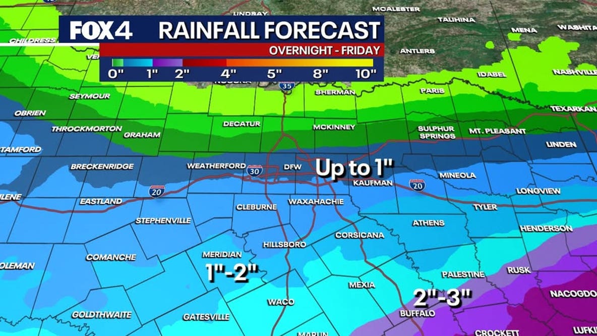 Dallas weather: When will rain stop? Timeline for a sunny North Texas weekend