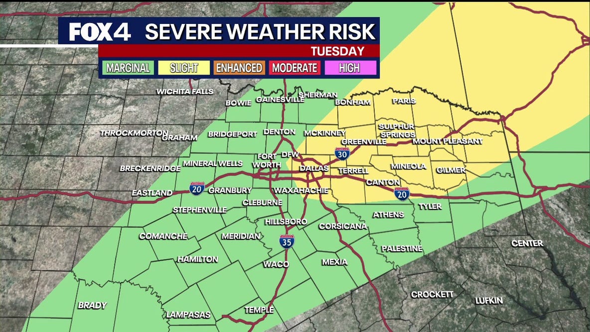 Dallas weather: Severe storm threat increases ahead of Tuesday night cold front