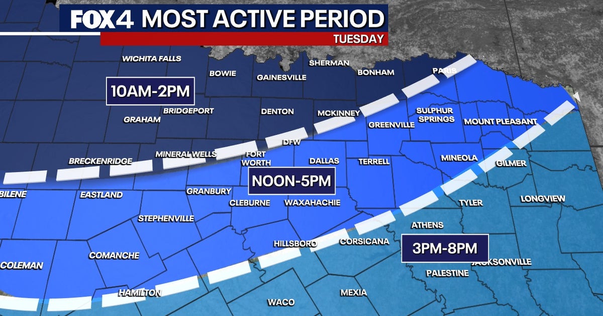 Dallas Weather: Timing for thunderstorms, hail, and heavy rain across DFW