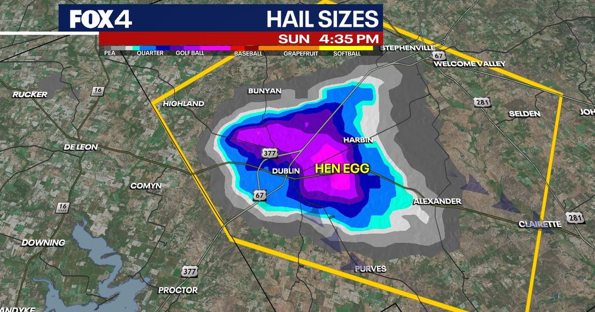 Dallas weather: Severe storms bring threat of large hail and 75 mph ...