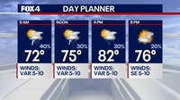 Dallas Weather: More showers and storms in the forecast
