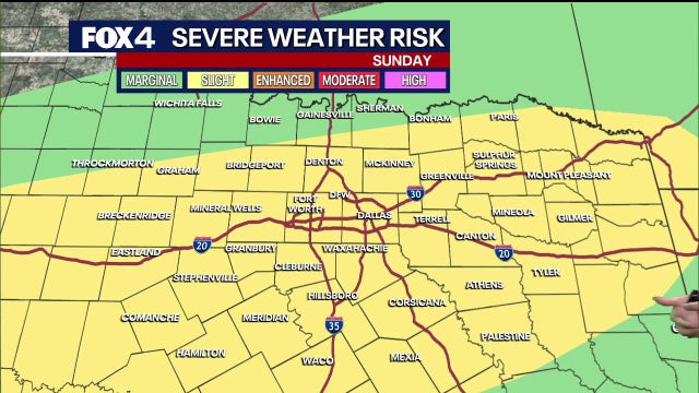 Dallas Weather: Thunderstorms in the forecast for Friday & Mother's Day