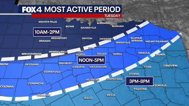 Dallas Weather: Thunderstorms bring large hail and damaging wind threats Tuesday