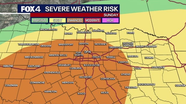 Dallas weather: Mostly peaceful night ahead of Mother's Day storms
