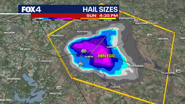 Dallas weather: Severe storms bring threat of large hail and 75 mph winds