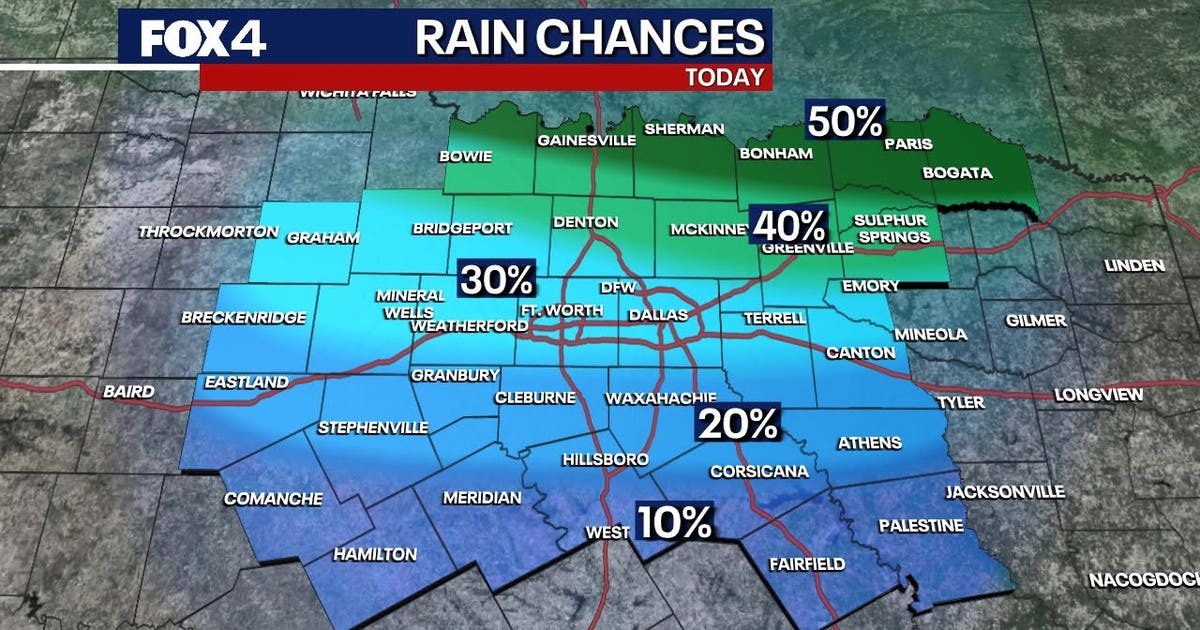 Dallas Weather: Hot and stormy World Cup weekend