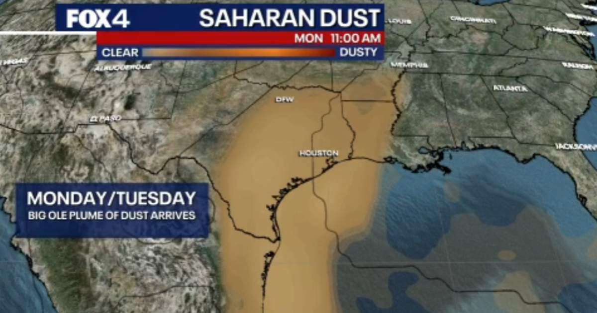 North Texas faces intense summer heat and Saharan dust ahead of the Fourth of July