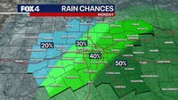 Dallas Weather: Showers, storms, and cooler temperatures
