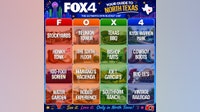 North Texas Bucket List Bingo: 16 experiences every World Cup visitor should try while they're in DFW