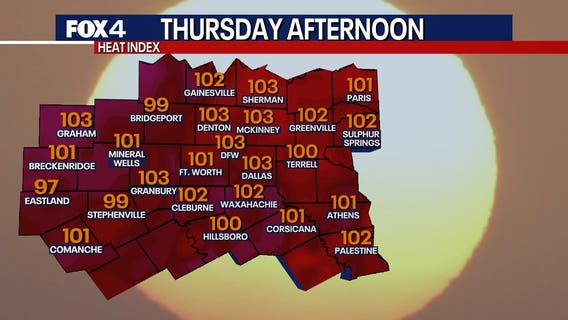 Dallas weather: Triple-digit heat index before storms hit North Texas this weekend