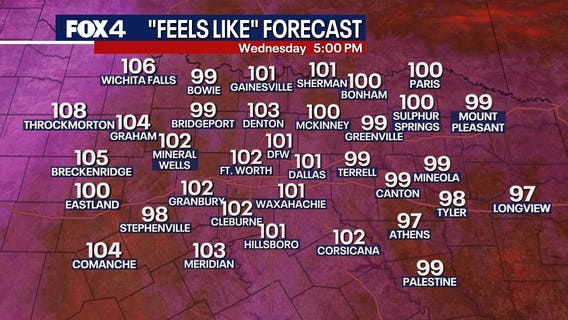 Dallas weather: England vs. Croatia fans face 105+ heat index at Dallas Stadium