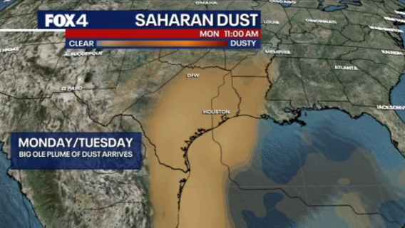 North Texas faces intense summer heat and Saharan dust ahead of the Fourth of July