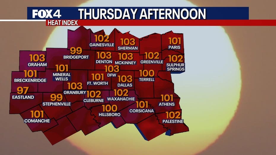 Dallas weather: Triple-digit heat index before storms hit North Texas this weekend