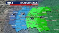 Extreme July heat threatens North Texas with pop-up severe storms ahead