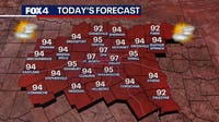 Dallas weather: Evening commute hazards and triple-digit heat expected in North Texas