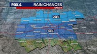 Dallas Weather: Slightly cooler temperatures ahead