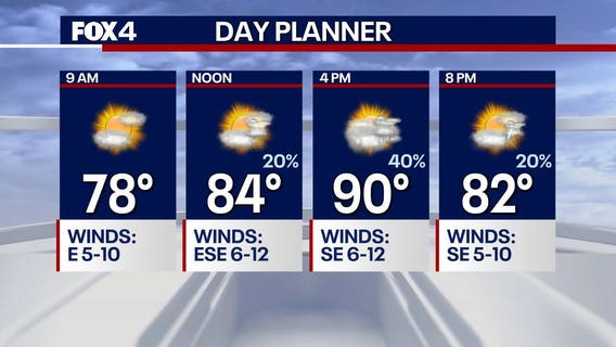 North Texas gets brief break from triple-digit heat before summer weather returns