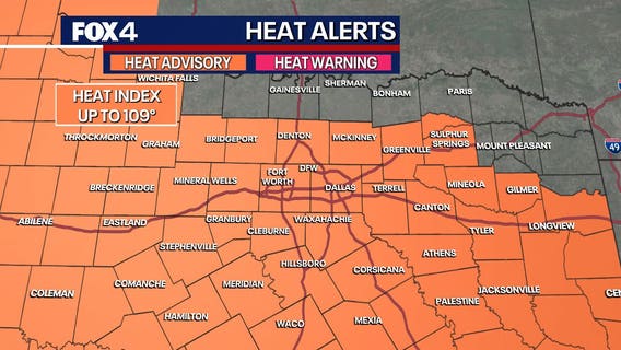 Dallas Weather: Slight heat relief to end the week