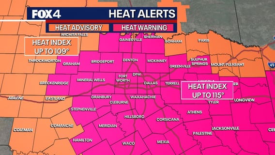 Dallas Weather: Extreme Heat Warning continues