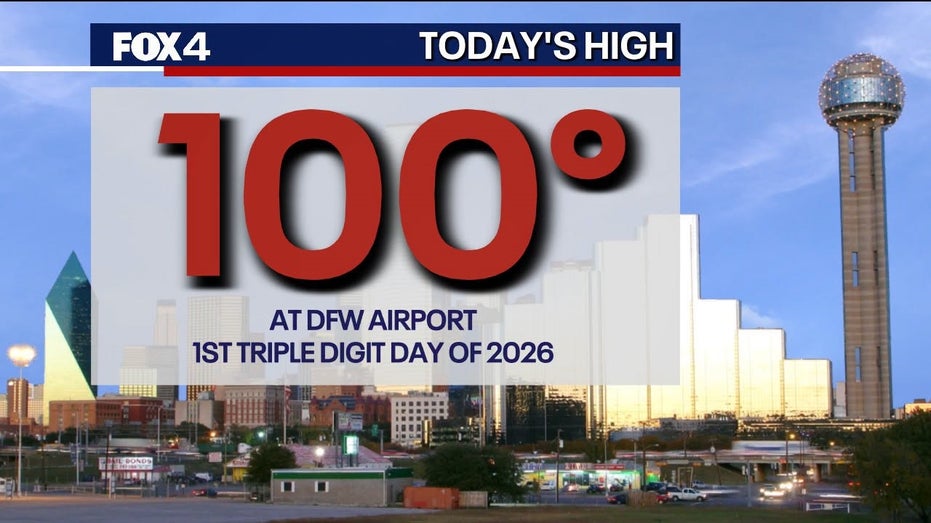 Dallas Weather: Tuesday was the first 100-degree day of the year — FOX 4 Dallas