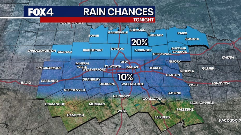 Dallas Weather: Slightly cooler temperatures ahead