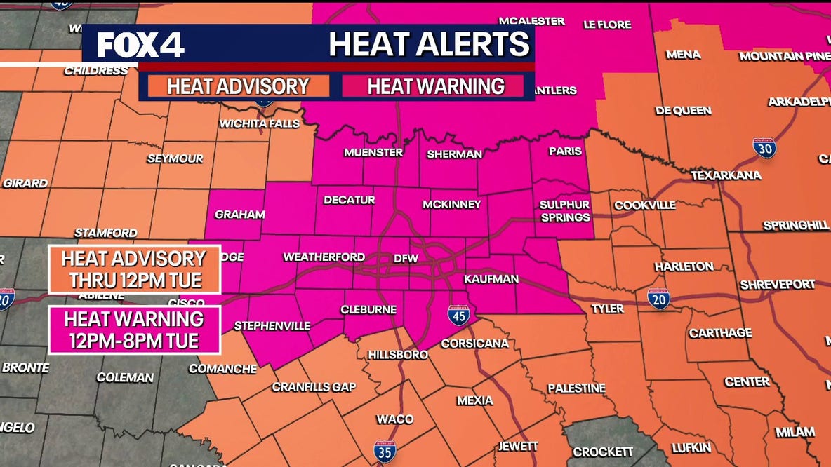 Dallas weather: Extreme Heat Warning issued as North Texas matches hottest day of 2026