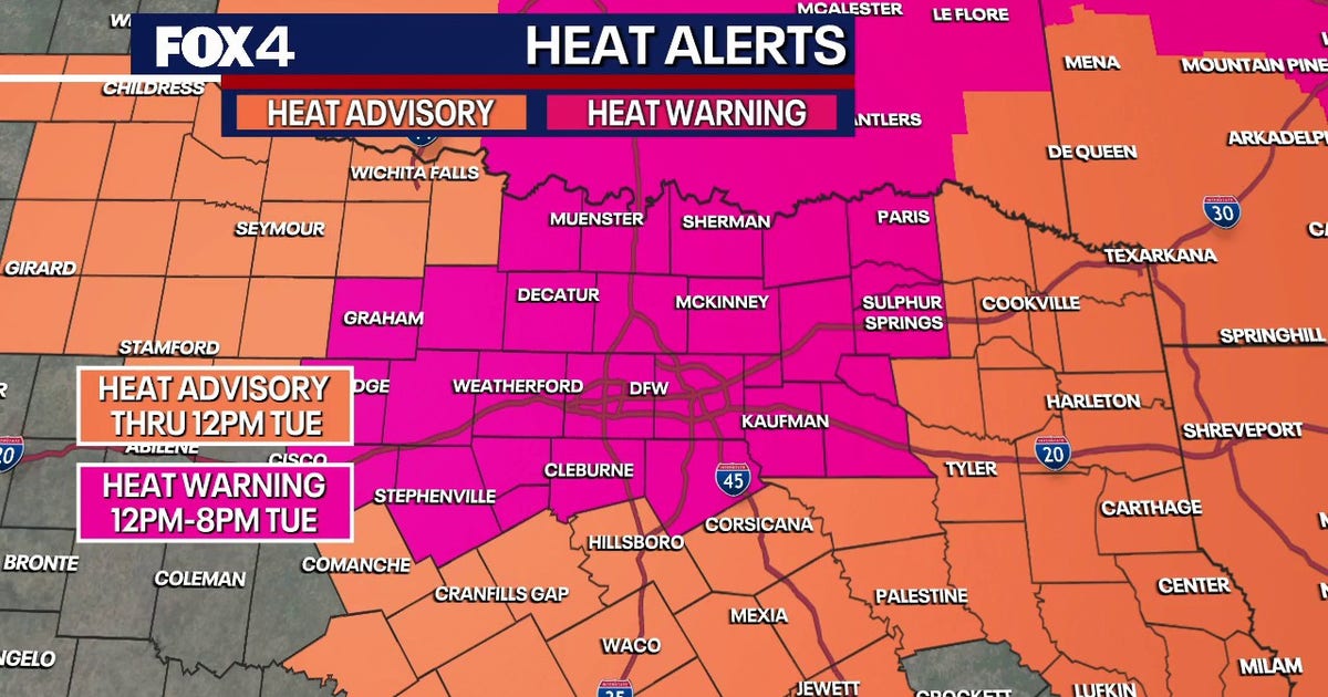 Dallas weather: Extreme Heat Warning issued as North Texas matches hottest day of 2026