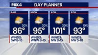 Dallas Weather: Isolated storm chances and a break from extreme heat