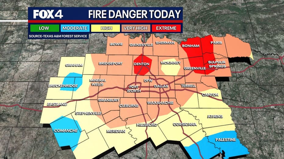 Dallas Weather: Triple digit heat and fire danger continues — FOX 4 Dallas