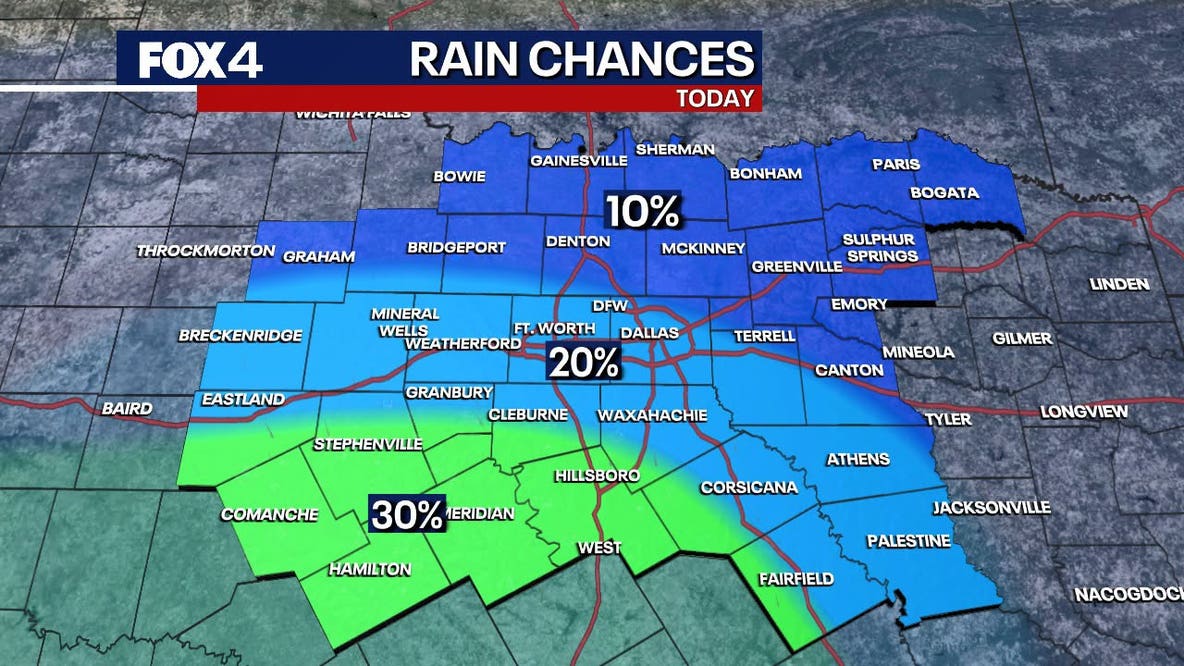 Dallas Weather: Edouard brings final rain chance before a hot Labor Day weekend