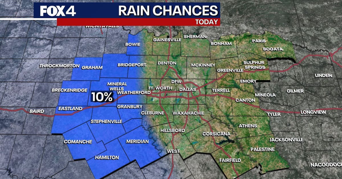 Dallas Weather: Rain chances return to the forecast for Wednesday