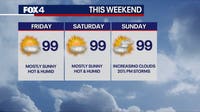 Dallas Weather: Triple digit heat, fire risk continues through the weekend