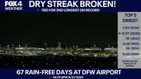 Dallas weather: Severe storms bring end to near-record dry streak
