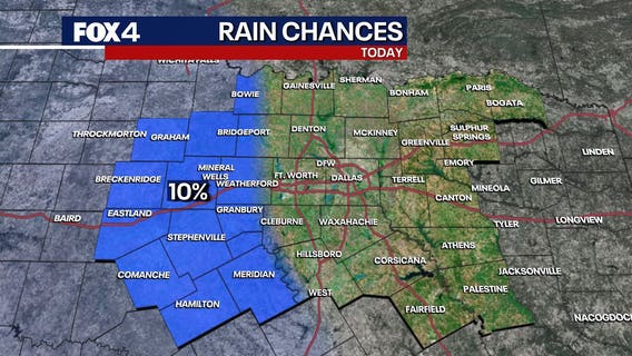 Dallas Weather: Rain chances return to the forecast for Wednesday