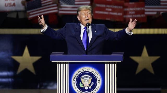 Trump's keynote speech caps Day 1 of Republican Midterm Convention