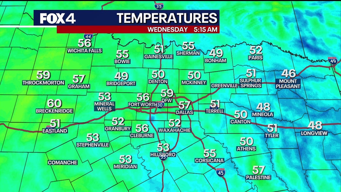 Dallas weather: Comfortable temperatures continue, air quality alerts issued