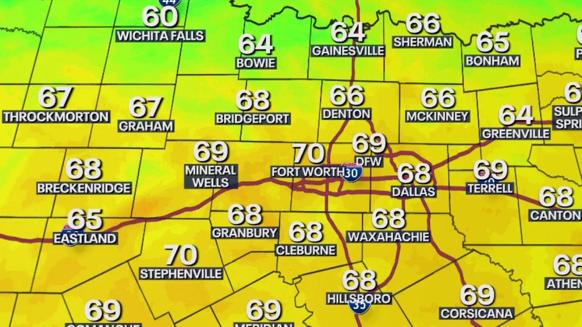 Dallas weather: Fall weather brings cool mornings and warm afternoons this week