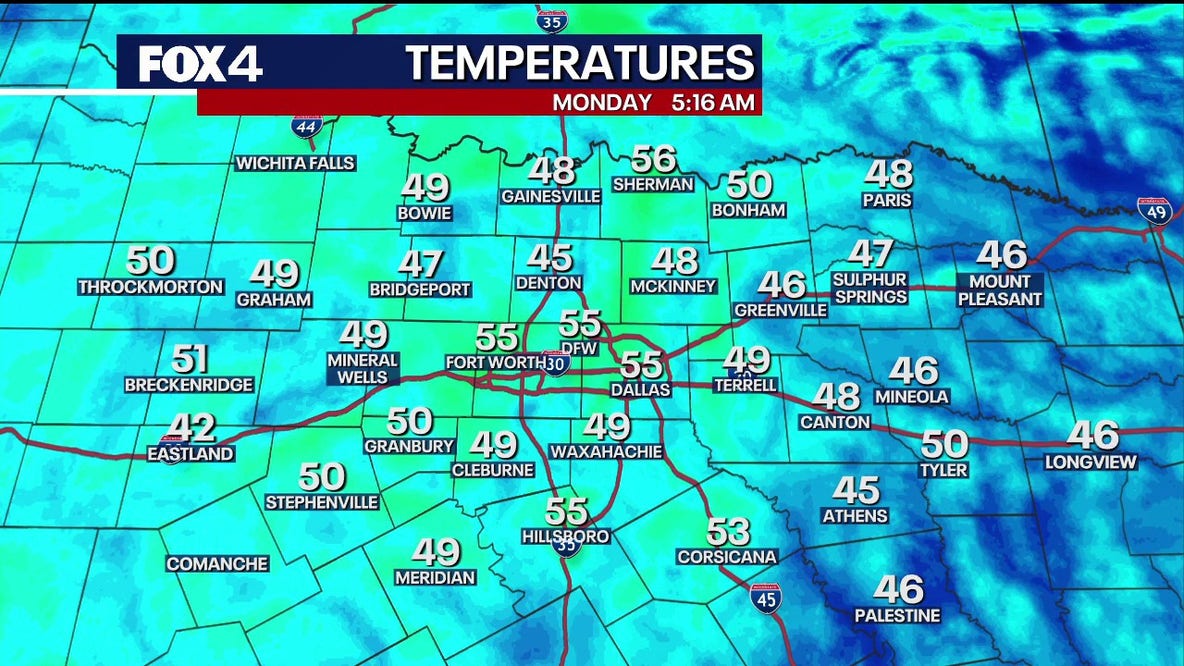 Dallas Weather: Dry week and warming temperatures ahead for DFW