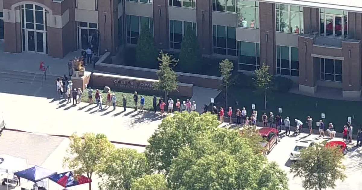 Early voting starts in North Texas