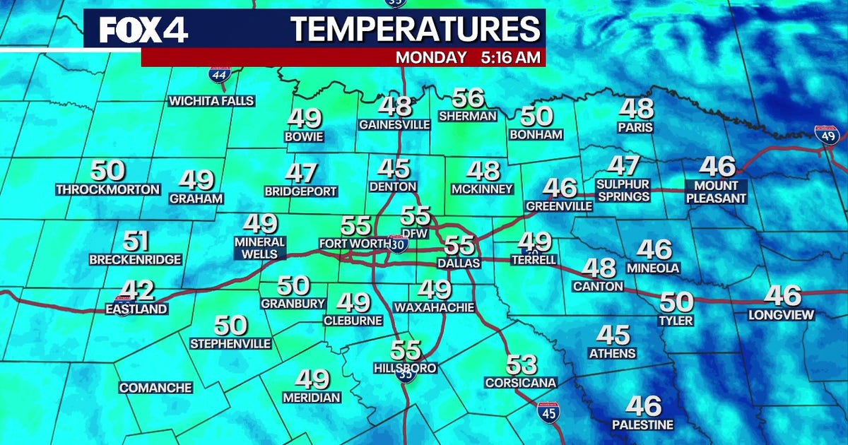 Dallas Weather: Dry week and warming temperatures ahead for DFW