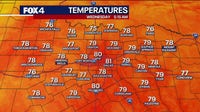 Dallas Weather: Fall weather is almost here!