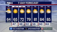 Dallas Weather: Chilly DFW weekend ahead!
