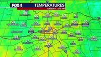 Dallas Weather: Mid-week looks mostly dry before weekend rain